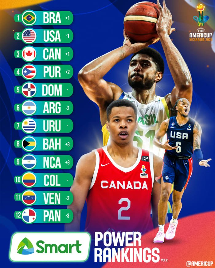 西班牙男篮绝杀阿根廷男篮,乔治·希尔绝境逆转的简单介绍 西班牙男篮绝杀阿根廷男篮,乔治·希尔绝境逆转的简单介绍